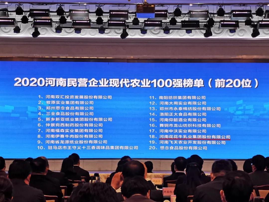 快訊 | 2020河南民營企業100強發布 花花牛榮獲“河南民營企業現代農業100強”、“河南民營企業社會責任100強”雙榮譽